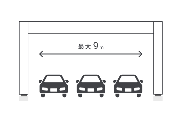 SE構法ガレージハウスを建てた場合の幅