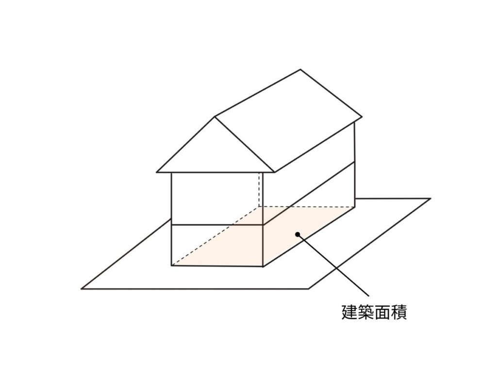 床に埋め込まれたコンセント