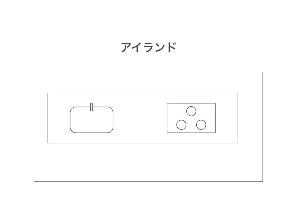 アイランドキッチンの図